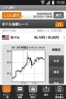 じぶん銀行スクリーンショット