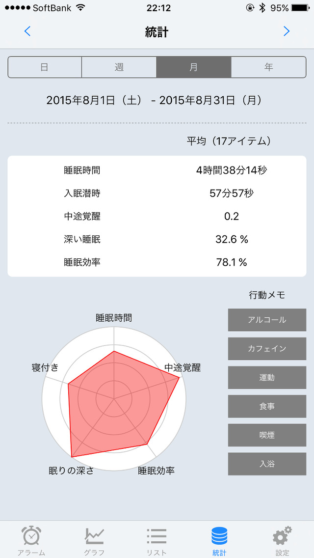 あなたの睡眠の質がみるみる改善される？！アラームアプリ『Sleep Meister – 睡眠サイクルアラーム Lite』スクリーンショット