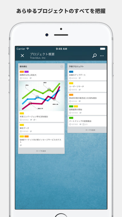 自由度の高さと全機能無料が魅力『Trello』スクリーンショット