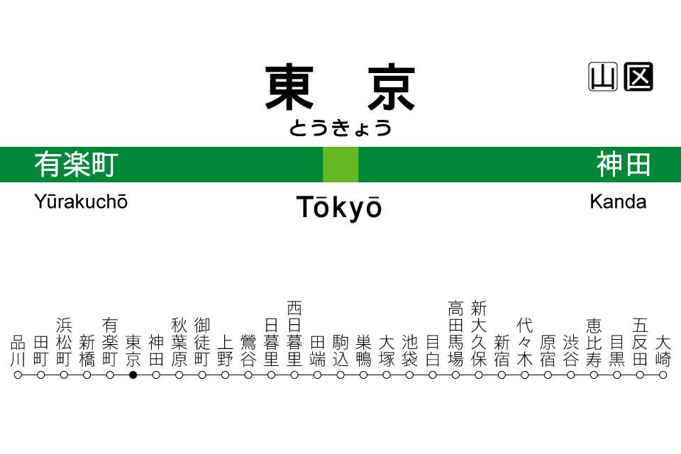 山手線駅名標スクリーンショット