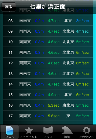 波伝説サーフポイント波情報ナビスクリーンショット
