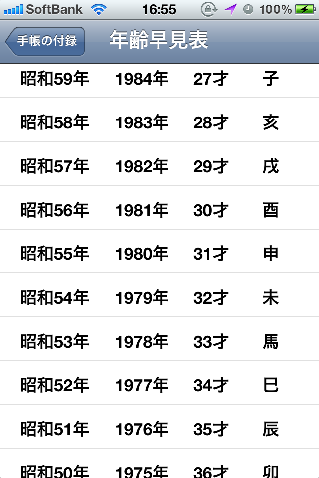 手帳の付録スクリーンショット