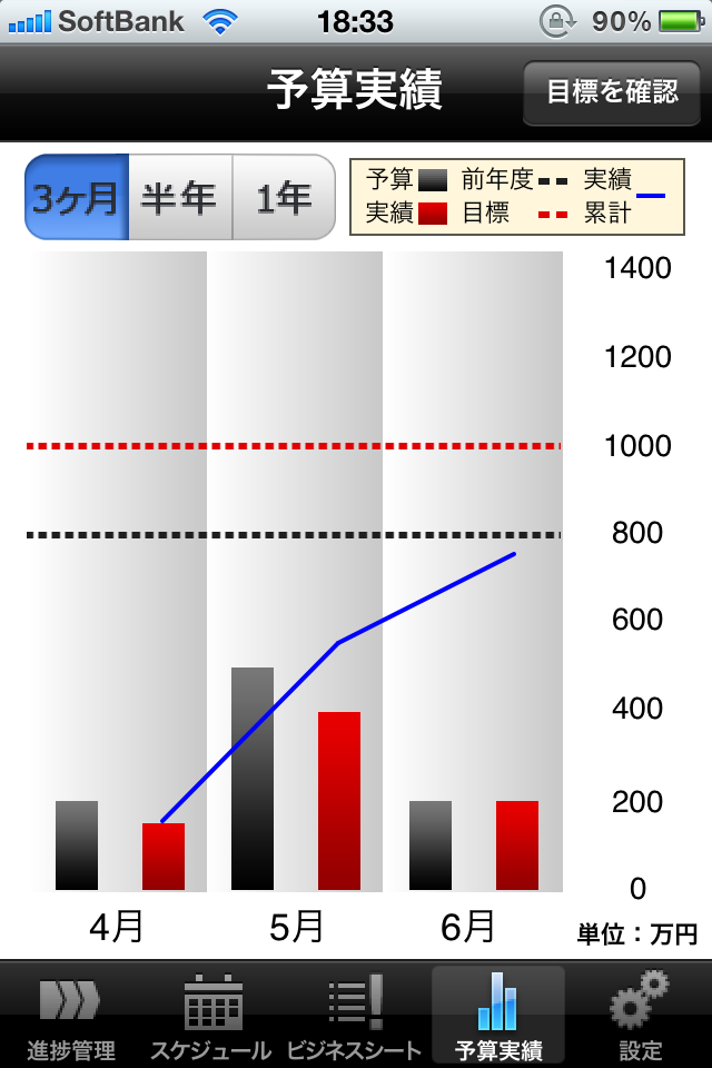 営業PM手帳スクリーンショット