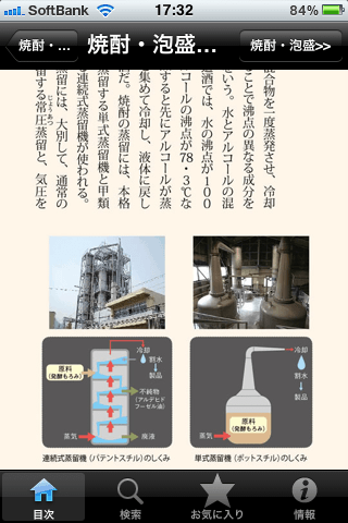 焼酎手帳スクリーンショット