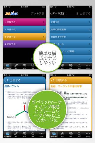Jobjuice Marketingスクリーンショット
