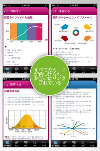 Jobjuice Marketingスクリーンショット