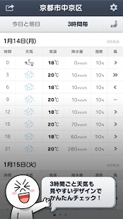 LINE天気スクリーンショット