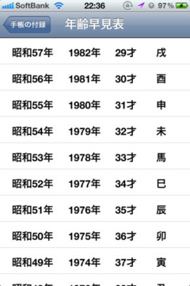 手帳の付録Freeスクリーンショット